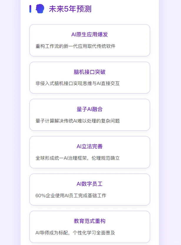 人工智能发展情况？看这一篇