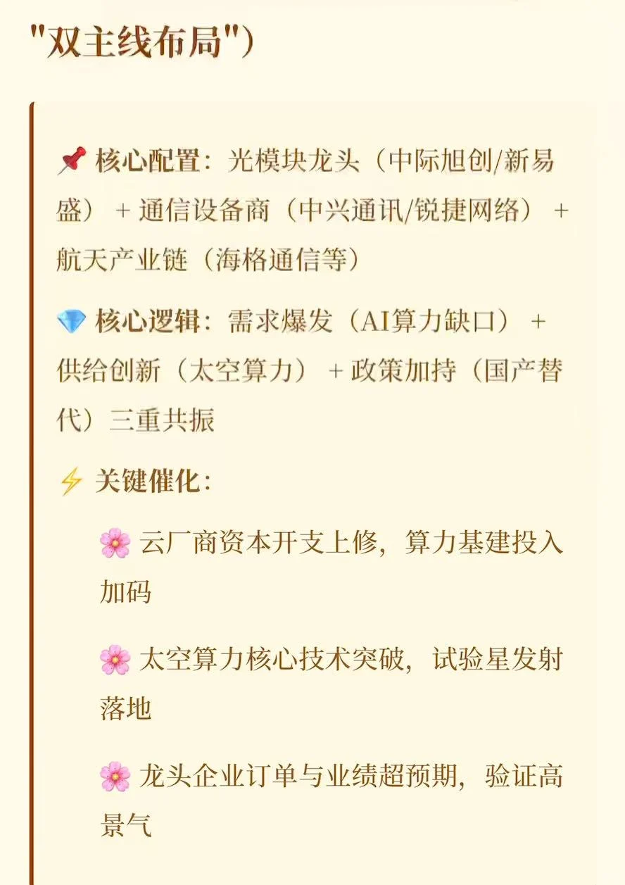 老K带你了解最新话题~(国产&太空算力)