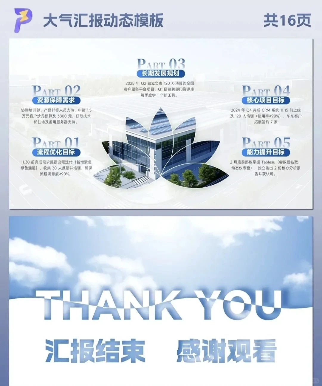 刷爆同事圈的年终总结?数据可视化超清晰