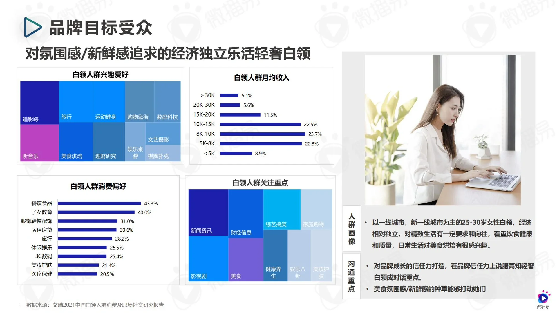 品牌分析|认养一头牛 乳品竞争下的新锐突围