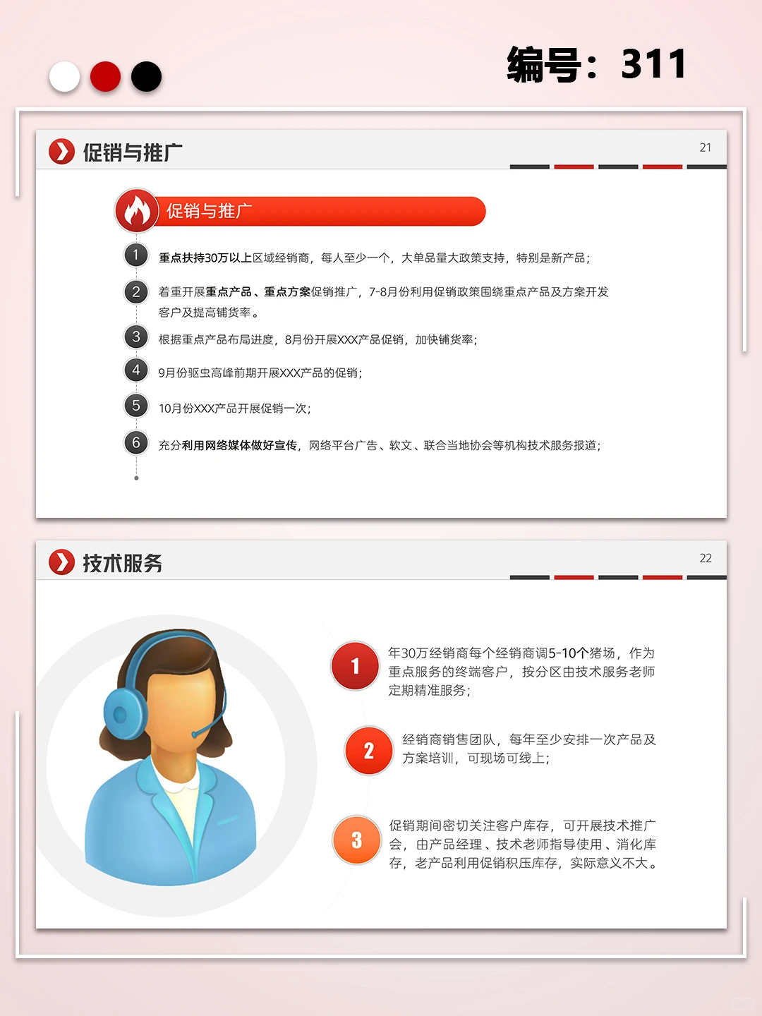 销售通用年终工作总结工作汇报规划PPT