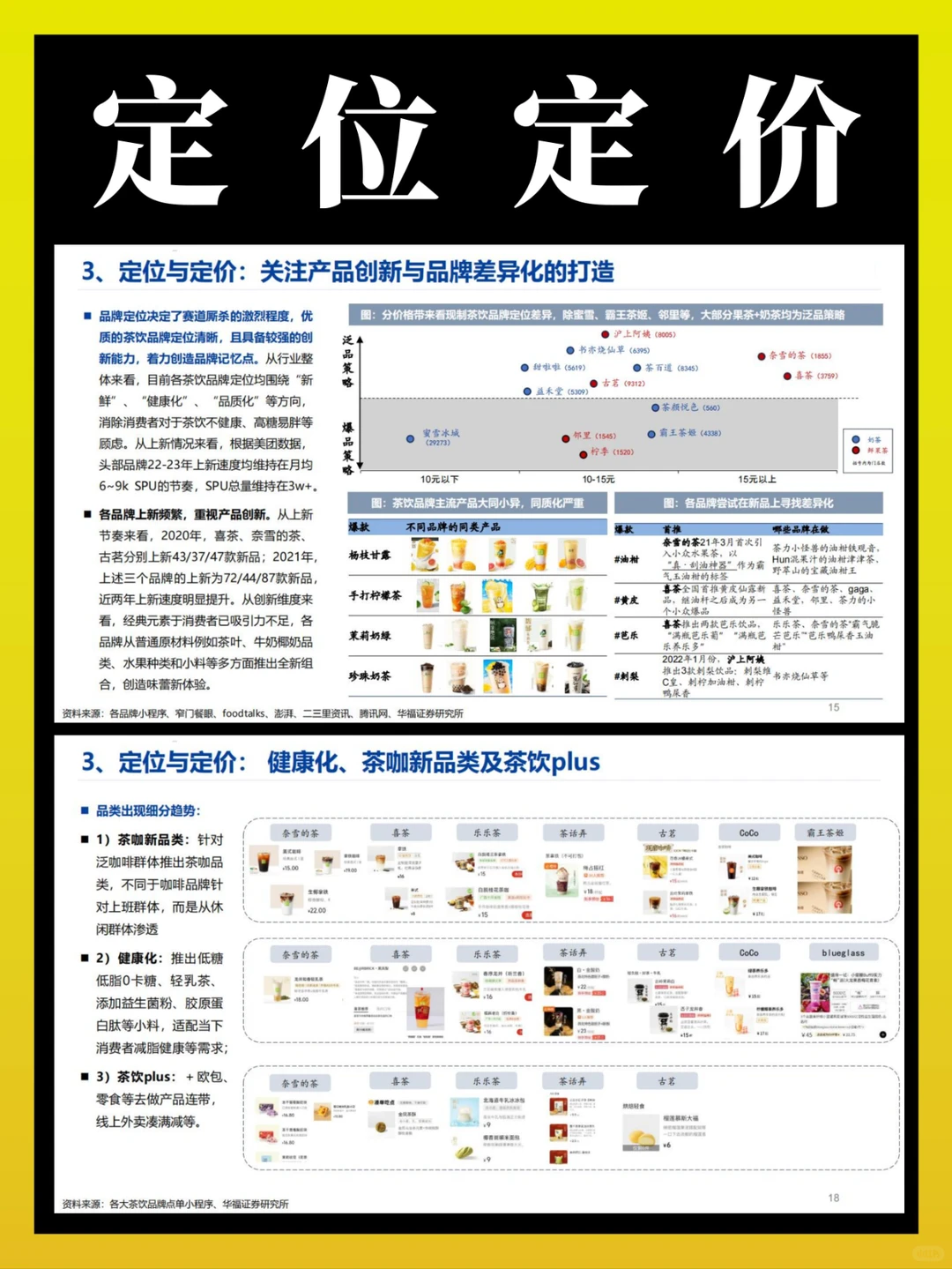 2024年茶饮行业报告