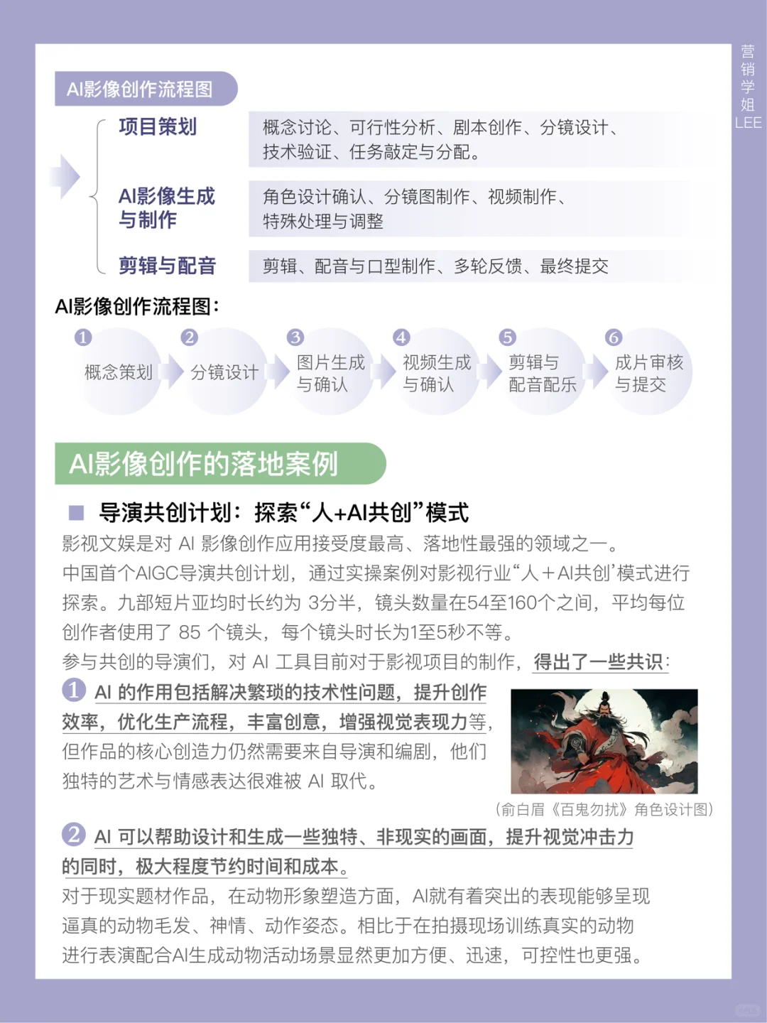 Al创作商业化趋势洞察,看营销与行业变革