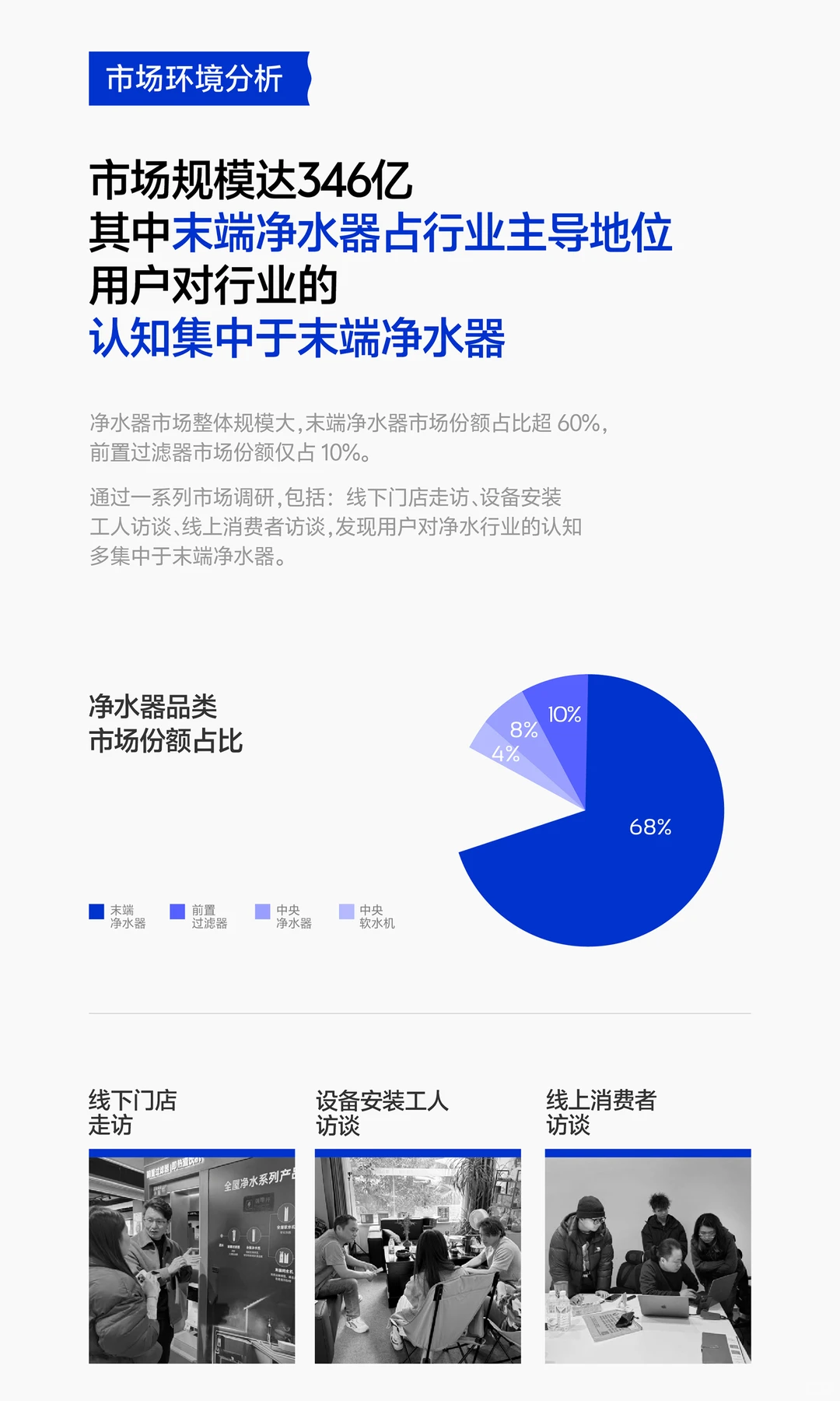 品牌战略升级全案分享(全屏版)