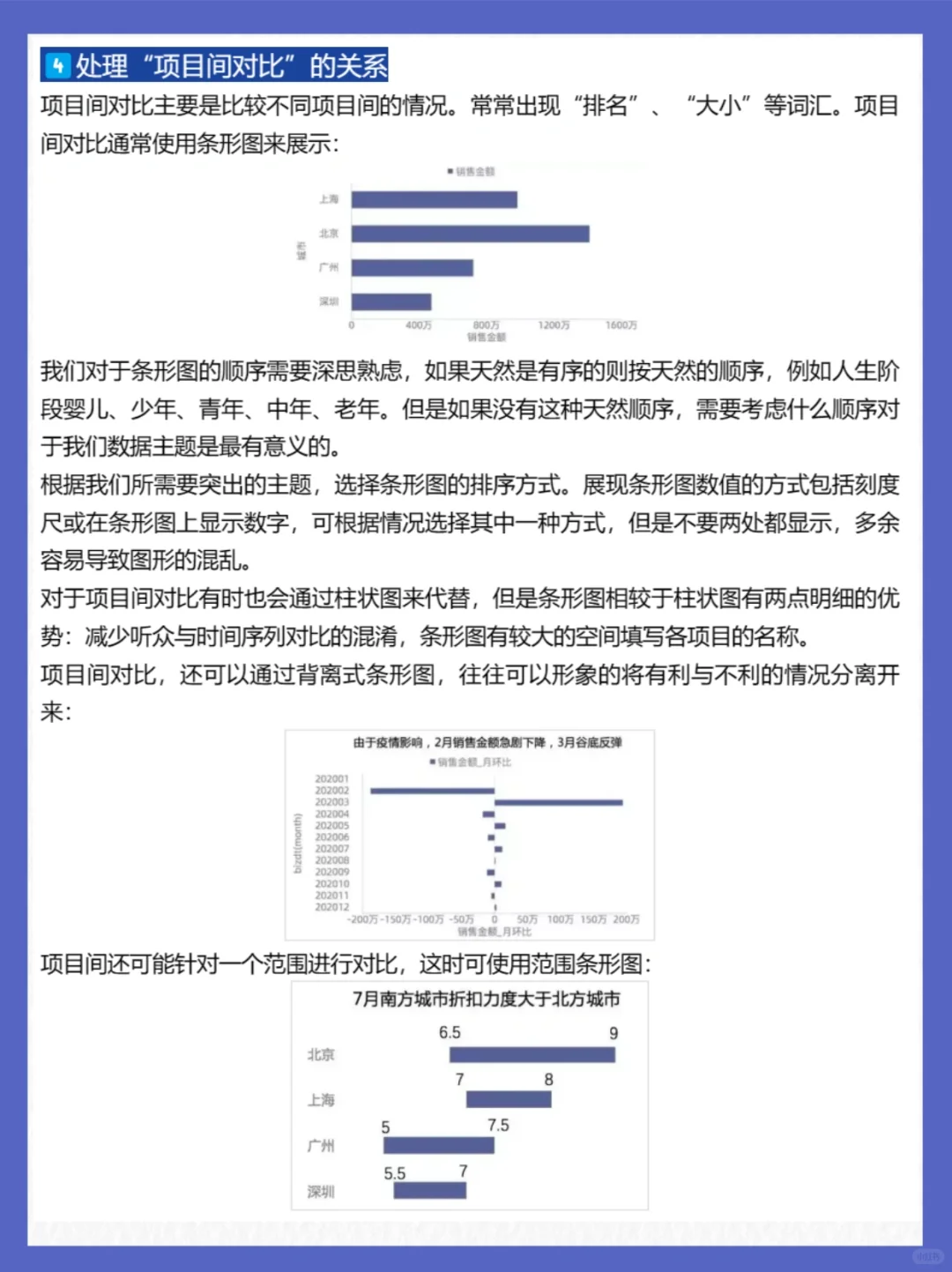 大厂数据分析报告心得整理❗️不看后悔❗️