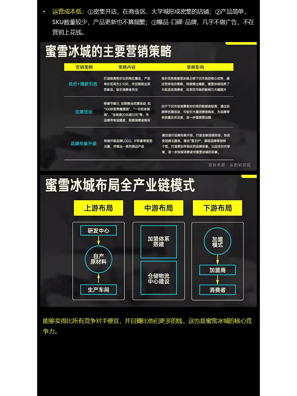 新式茶饮（奶茶）行业分析