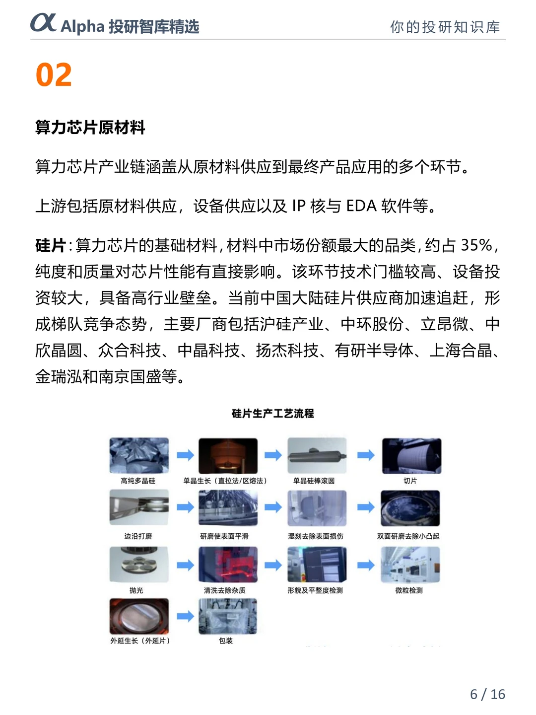 AI 芯片产业链干货合集,小白也能看懂?