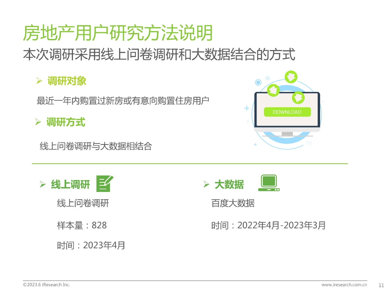 2023年中国房地产行业洞察报告