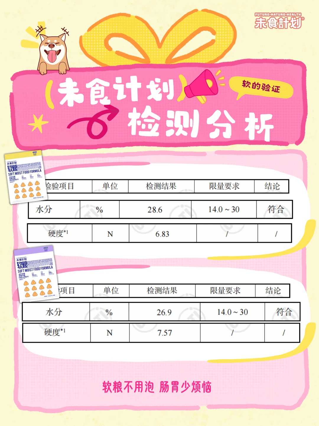 新品烘焙软粮检测报告奉上！