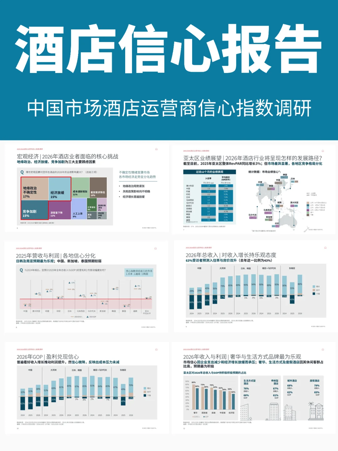 2026酒店业信心报告来了!
