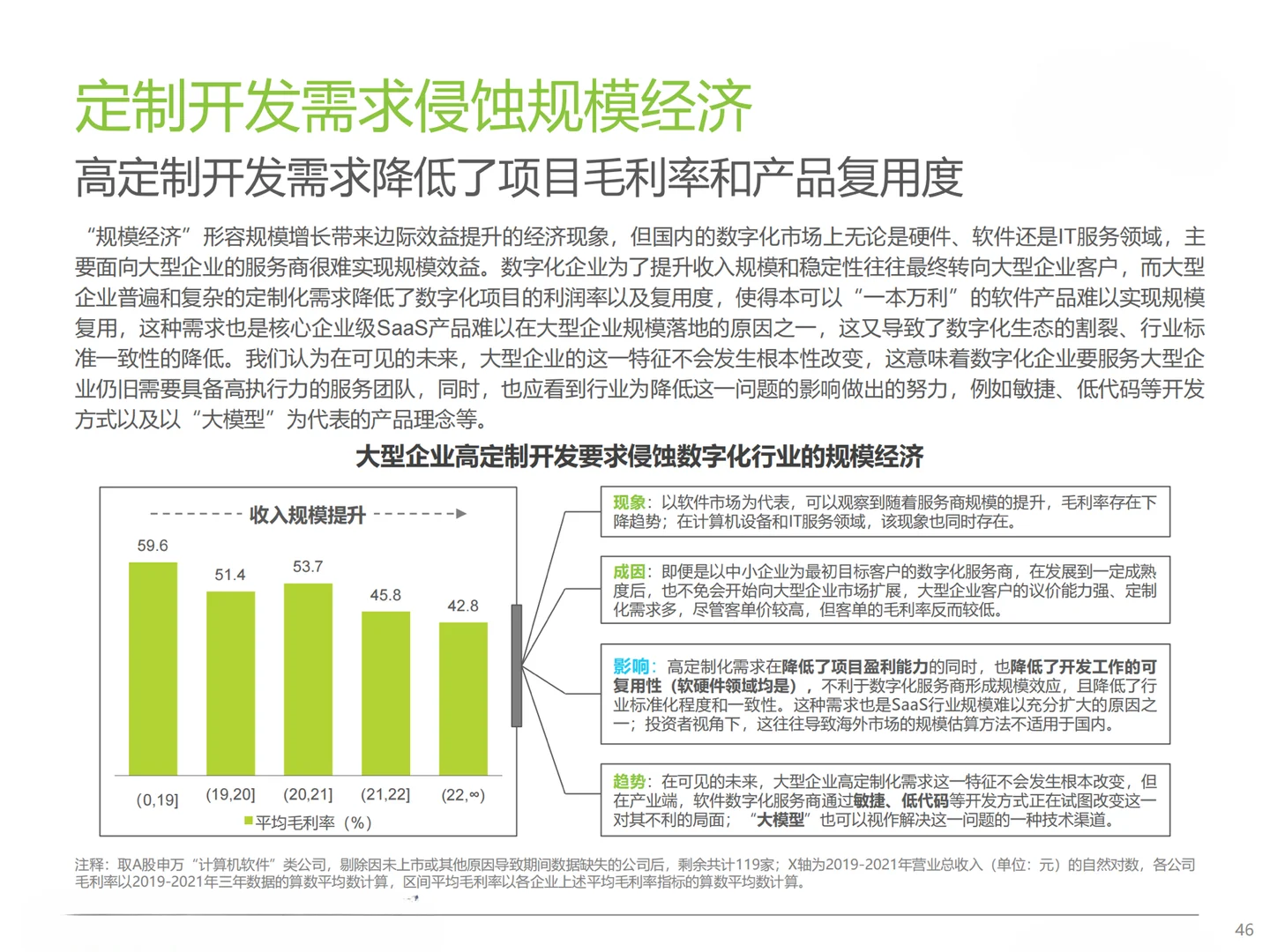 2023中国大型企业数字化升级路径研究