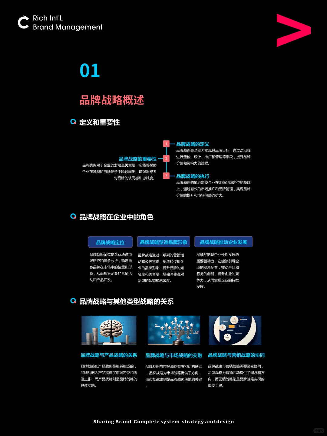 品牌战略怎么制定？品牌战略制定全流程