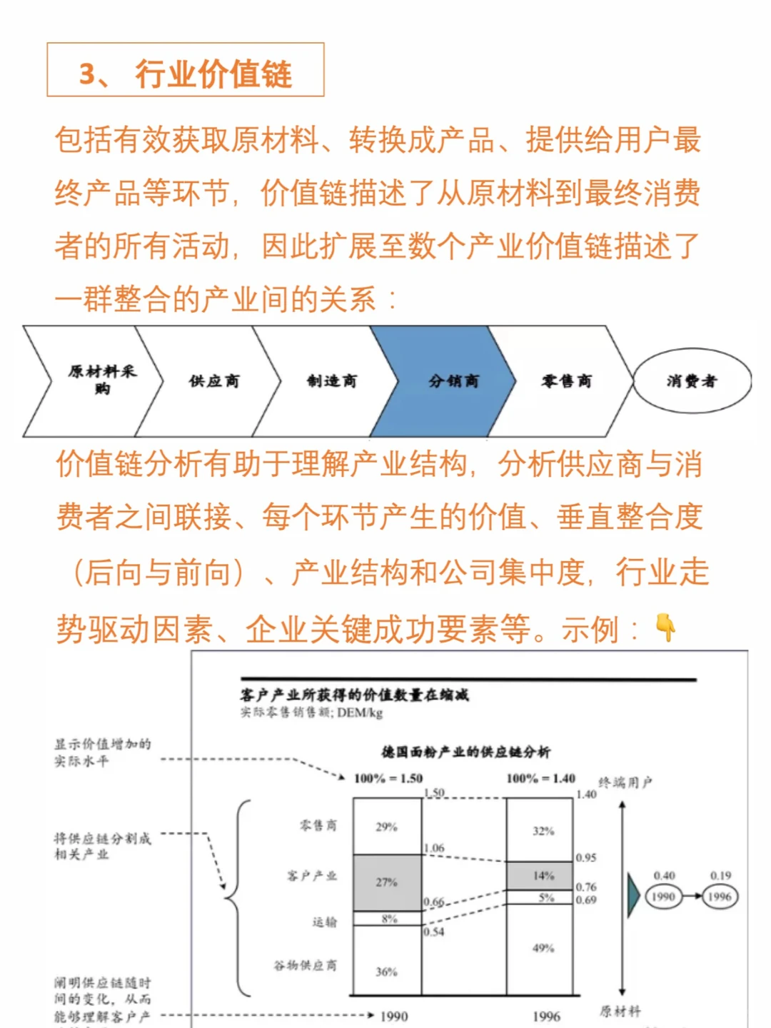 如何一周调研一个行业❓鹅厂分析框架快而准