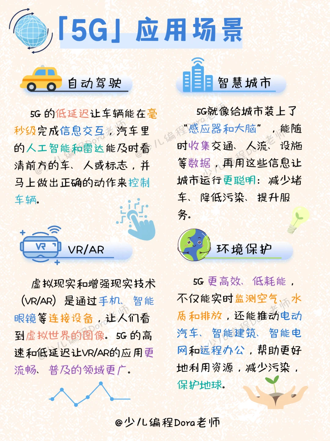 家长收藏|?小朋友也能懂的5G科普！