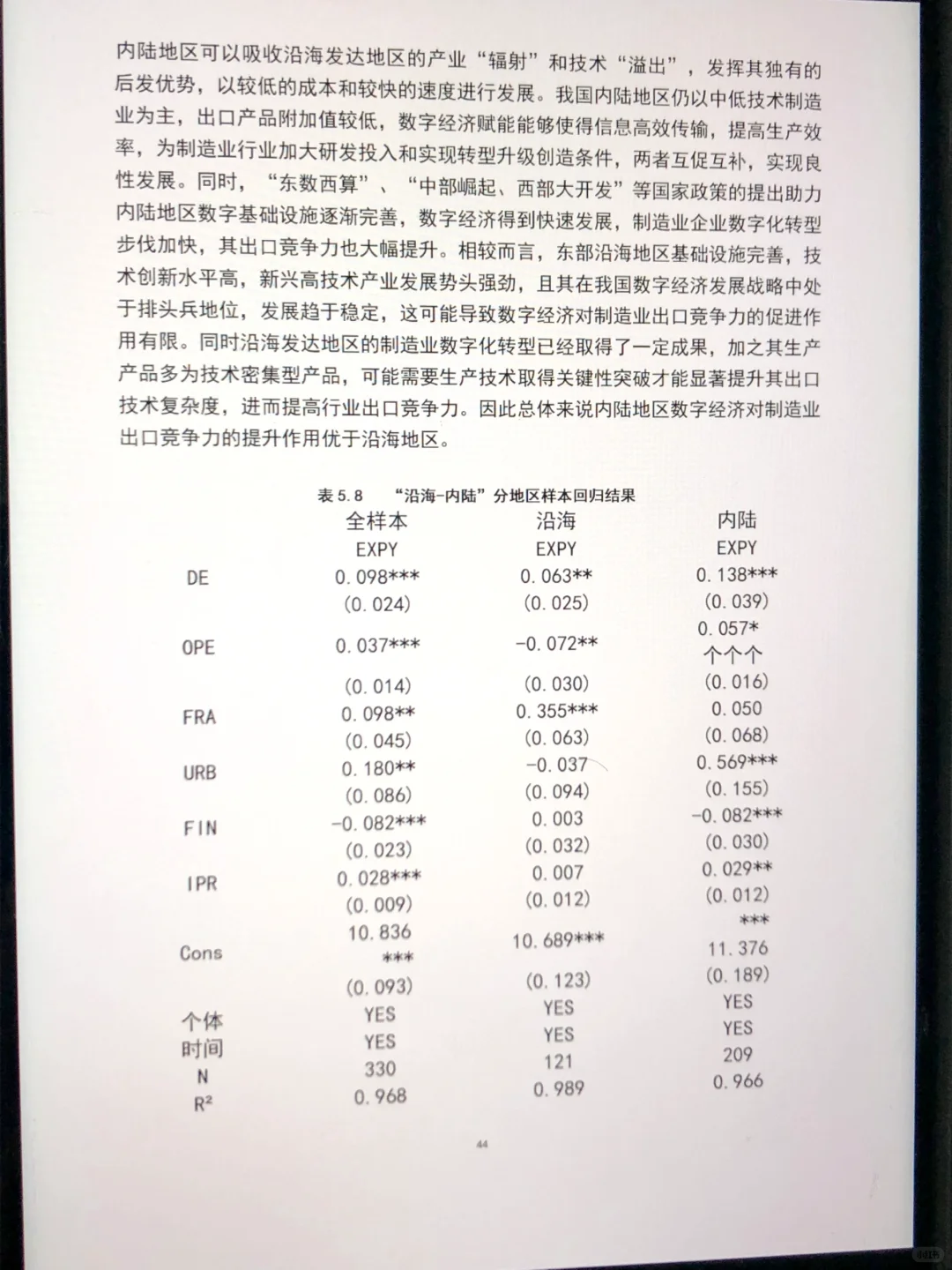 费时两天给学妹做的spss数据分析