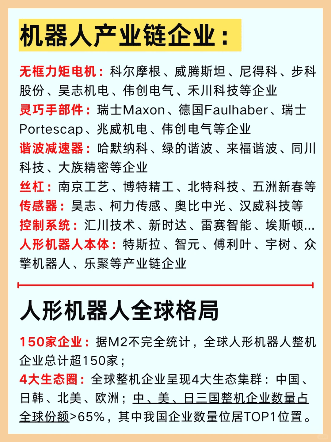 掌握五大风口行业与公司全景解读