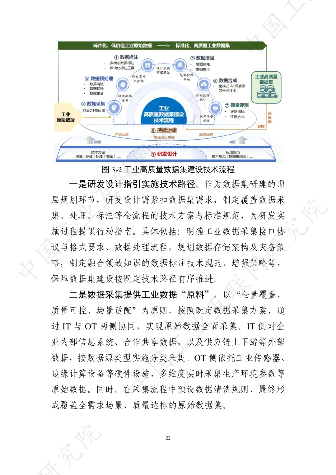 ?解读2025工业高质量数据集研究报告精华