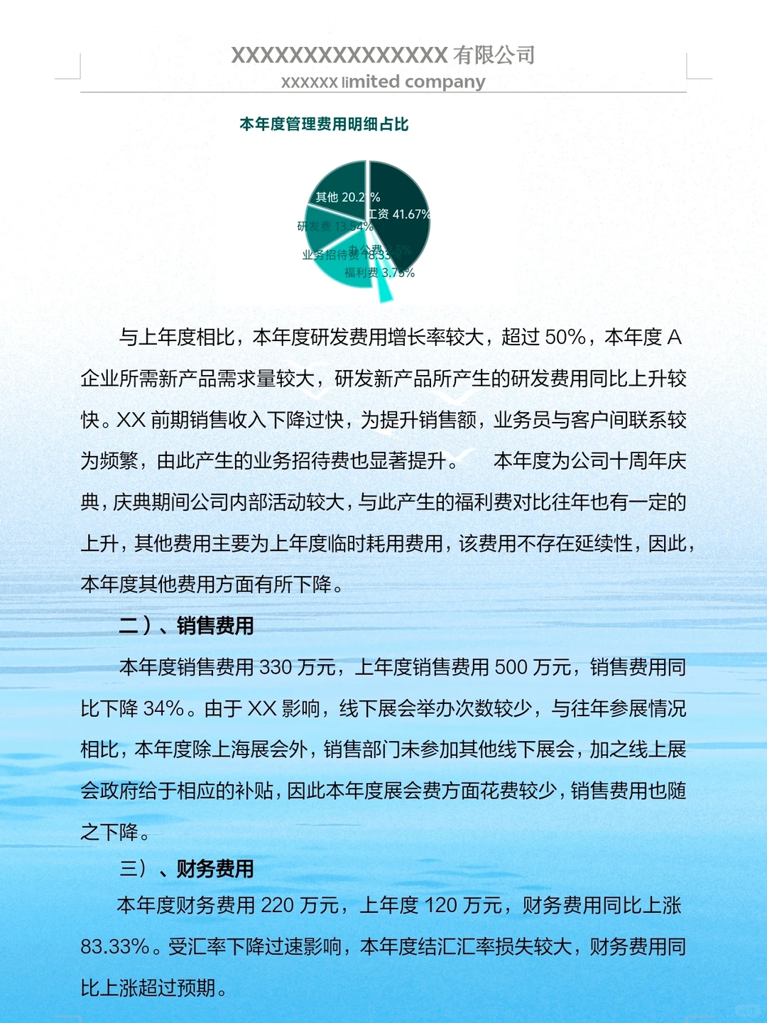 我还是头一次见到这么漂亮的财务数据分析报