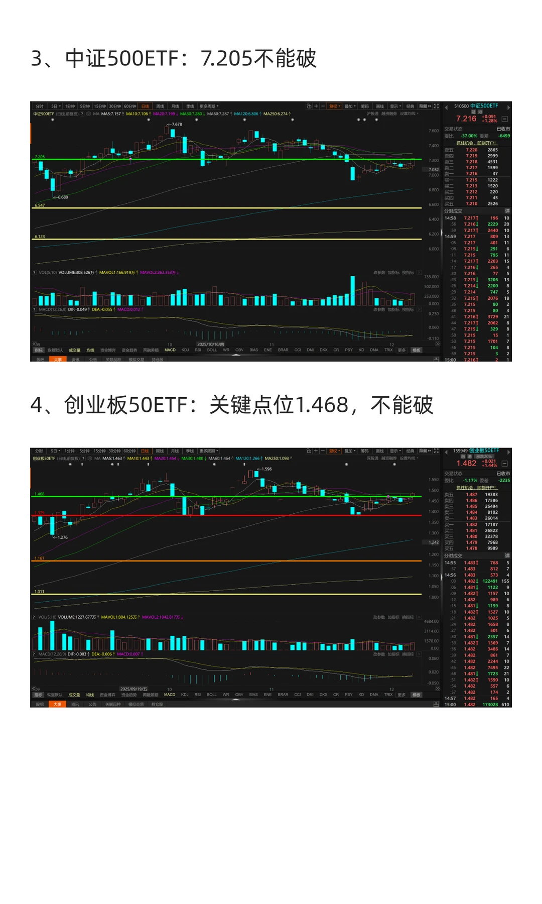 12月8日-12月12日市场展望（2025年）