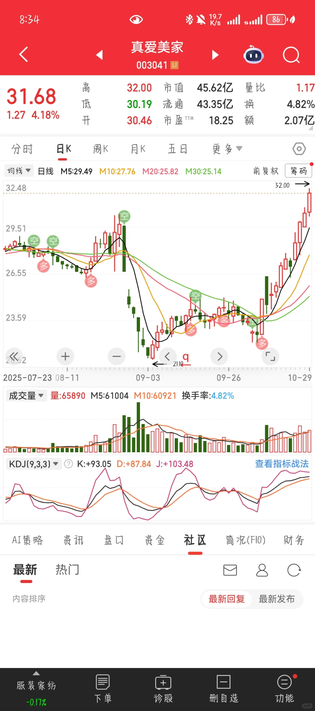 发几个趋势的票