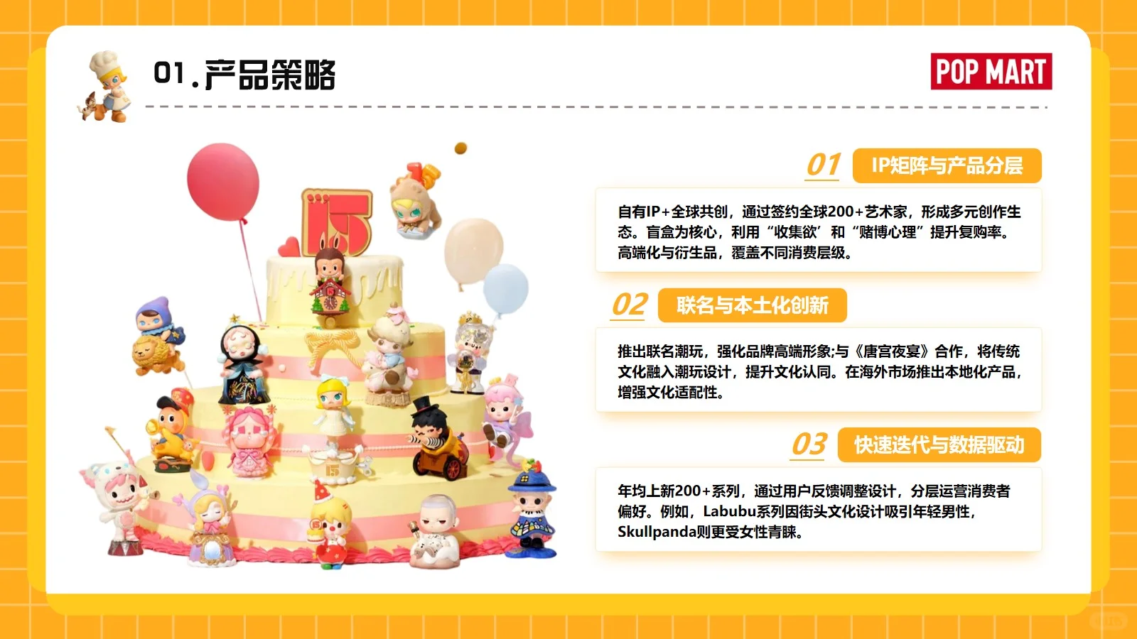 泡泡玛特品牌分析30页