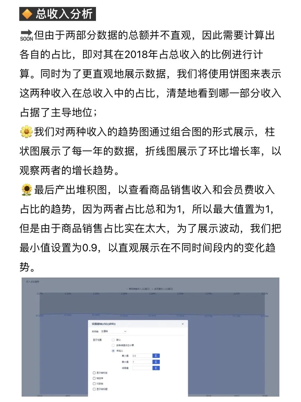 数据可视化|9行数据分析出8000字的报告?