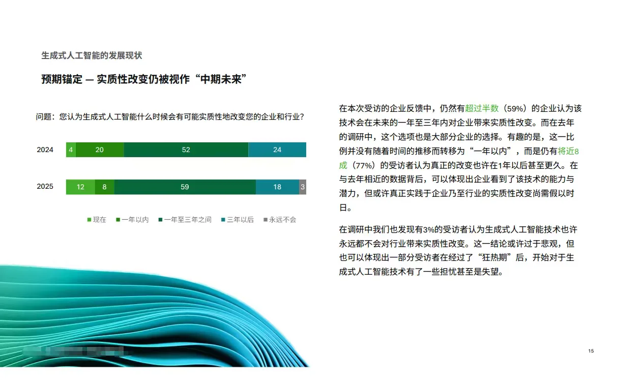 生成式人工智能零售行业白皮书