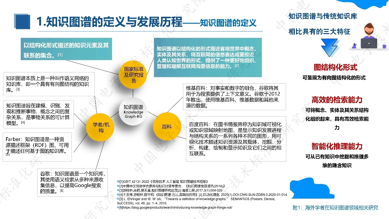 知识图谱与大模型融合实践研究报告
