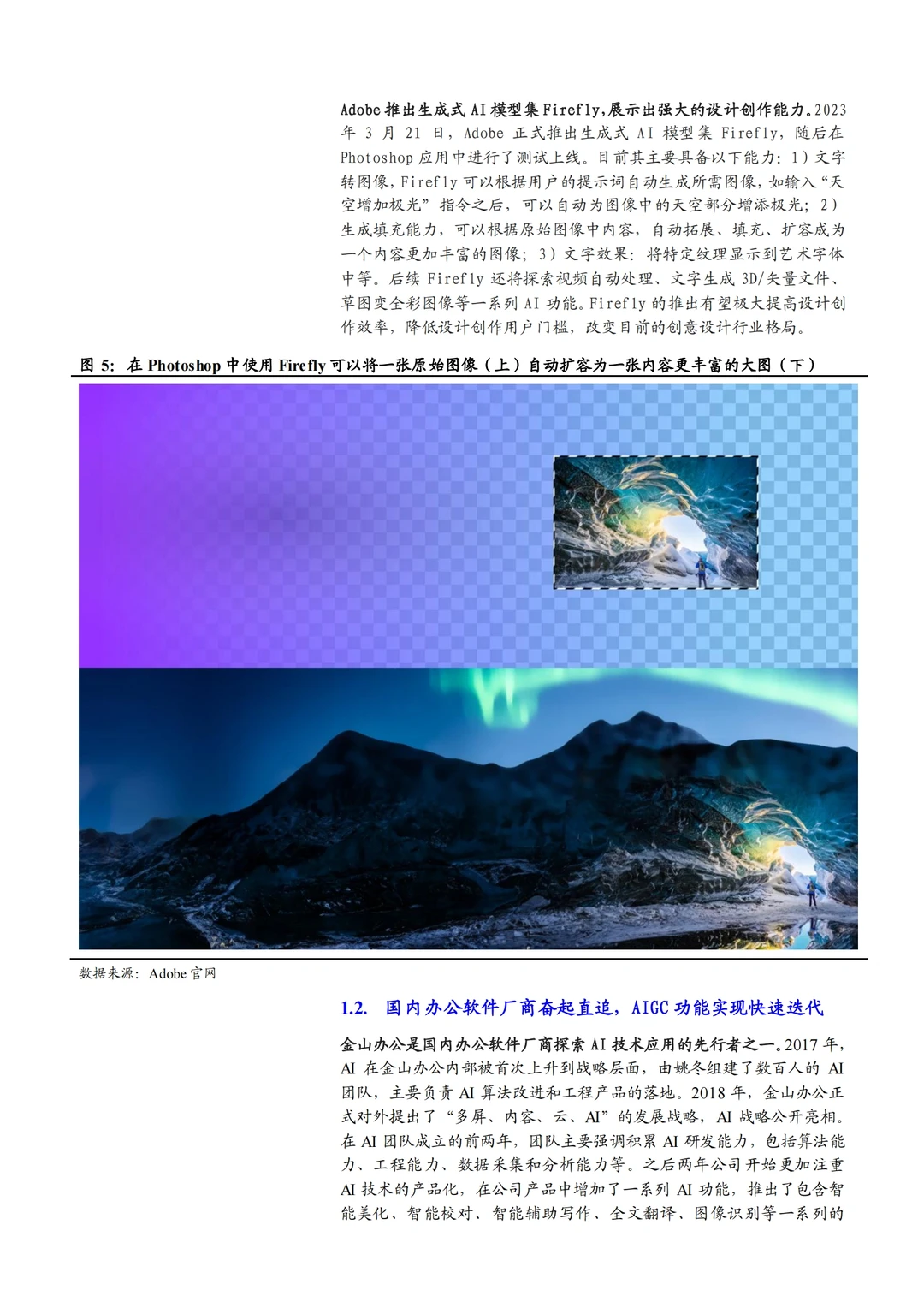AI在办公智能驾驶金融及工业等领域应用现状