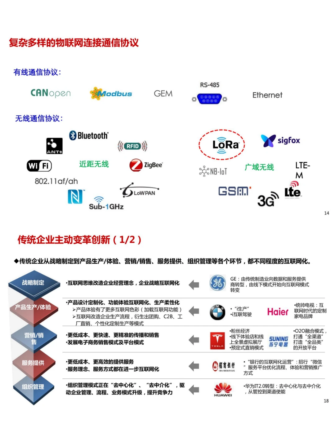 大企工业互联网解决方案/设计架构/项目案例