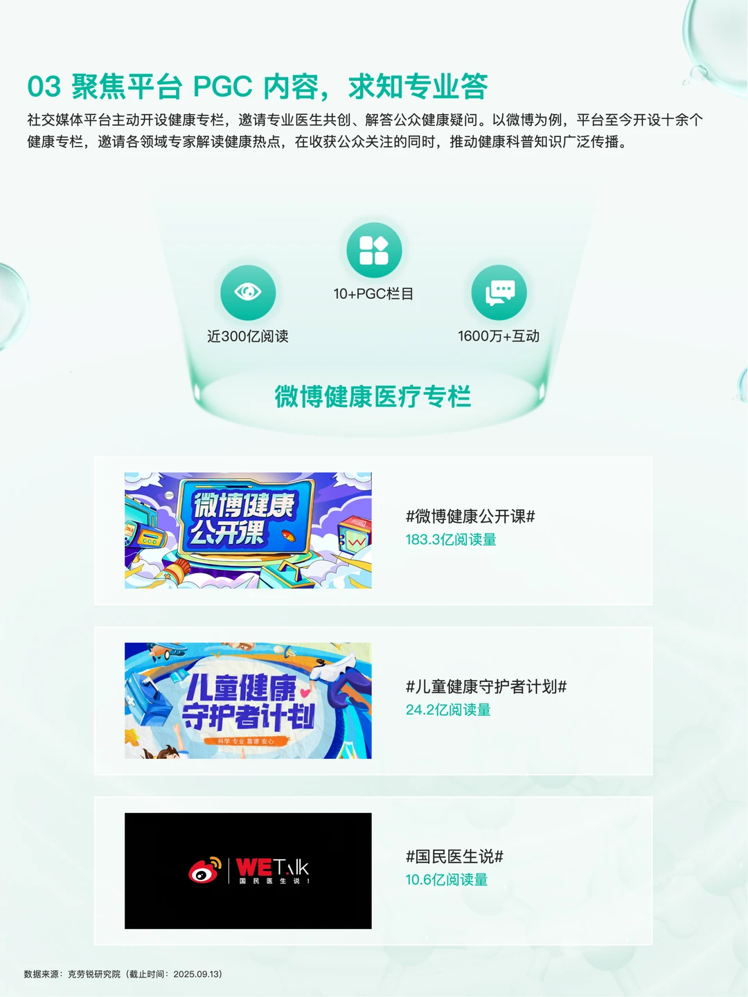 2025年健康医疗 内容消费趋势洞察