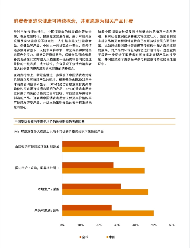 中国消费行业:2022年回顾及2023年展望
