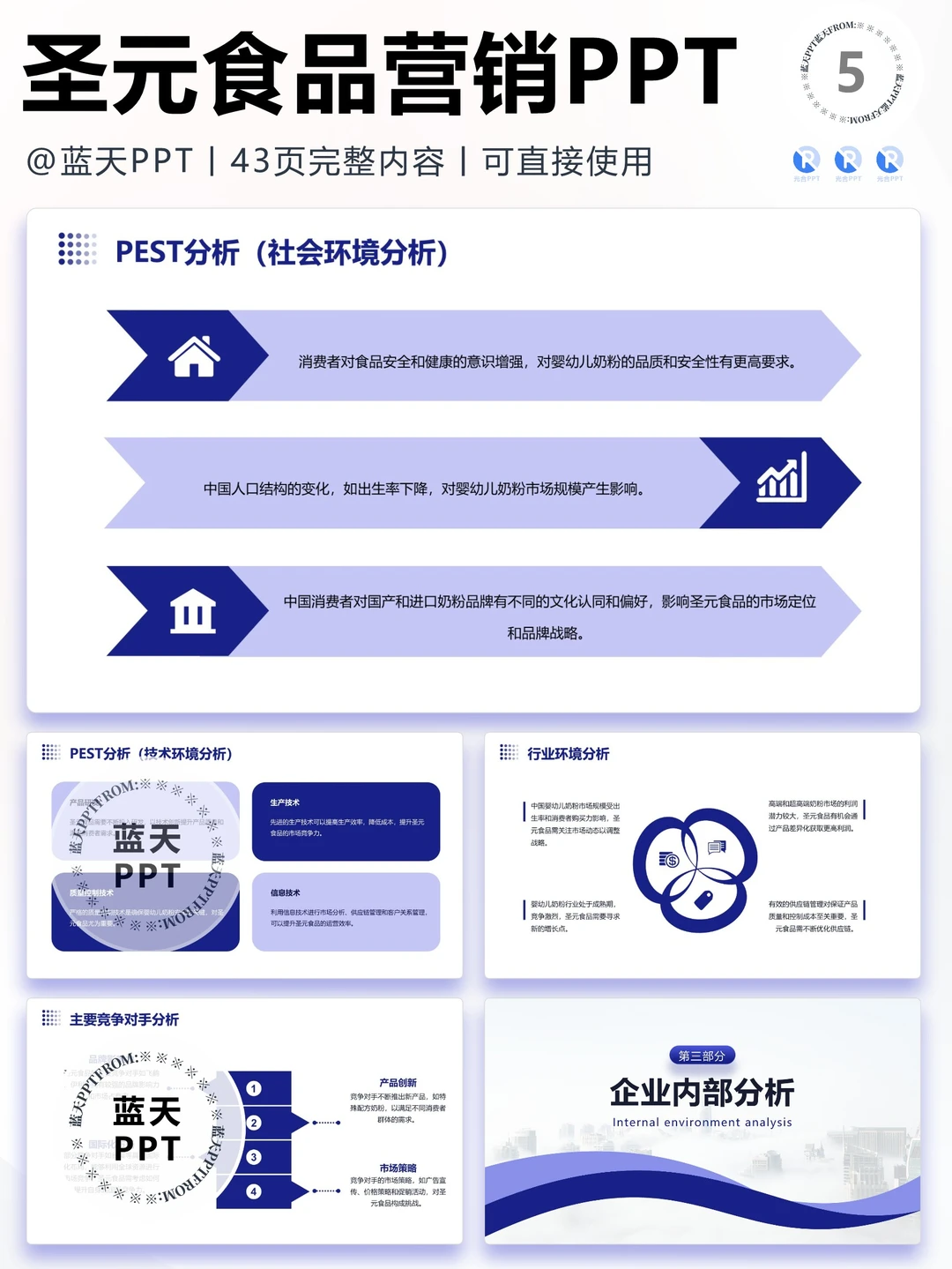 【301】圣元食品战略分析品牌营销策略PPT