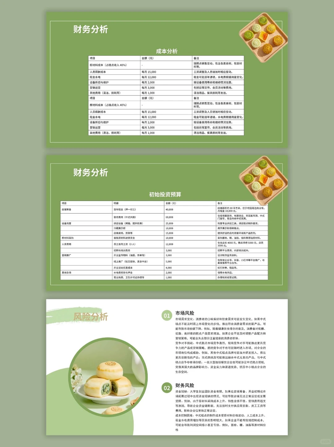 中式糕点创新创业计划书ppt和word