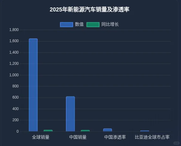 15页报告|2025中国战略性新兴产业发展全景