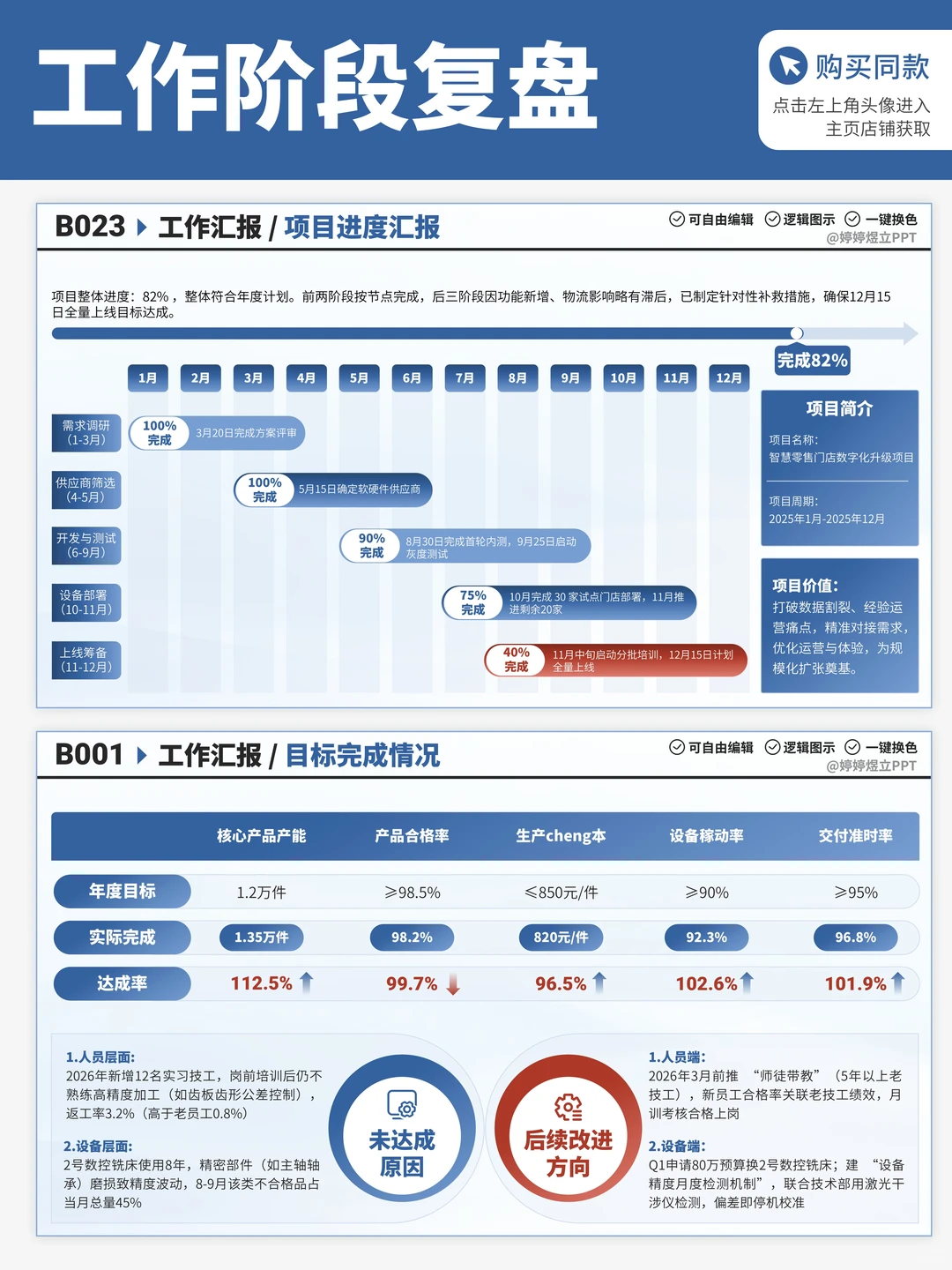 绝了?季度汇报用这套，领导直夸会干活
