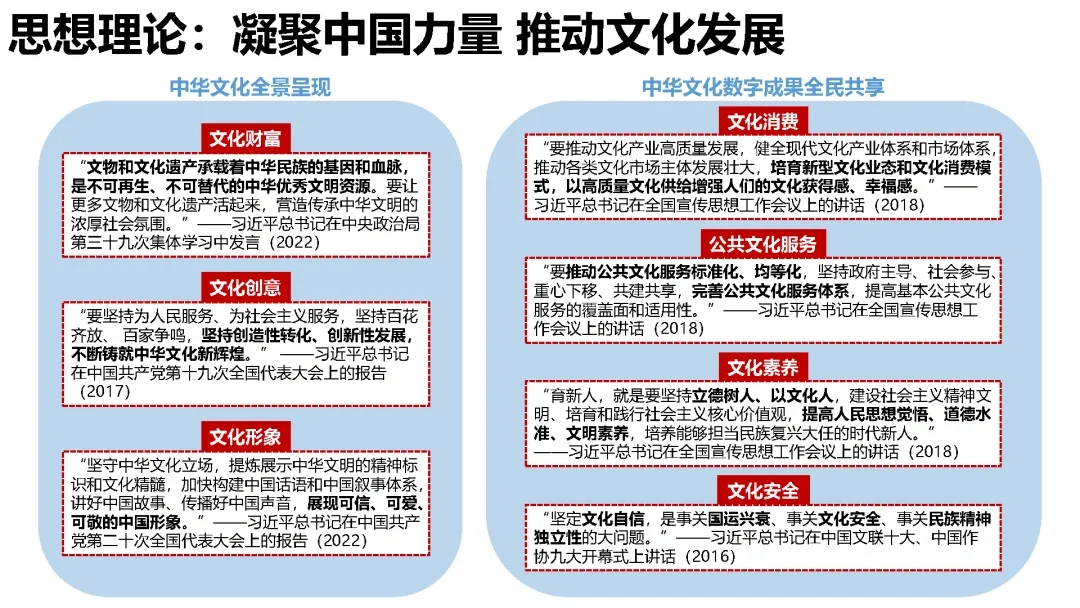 【187页重磅】清华：文化数字化发展研究报告