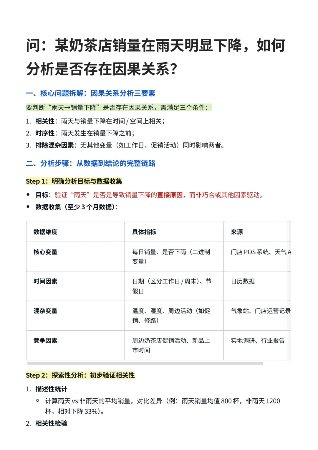 如何数据分析奶茶店限量在雨天明显下降？