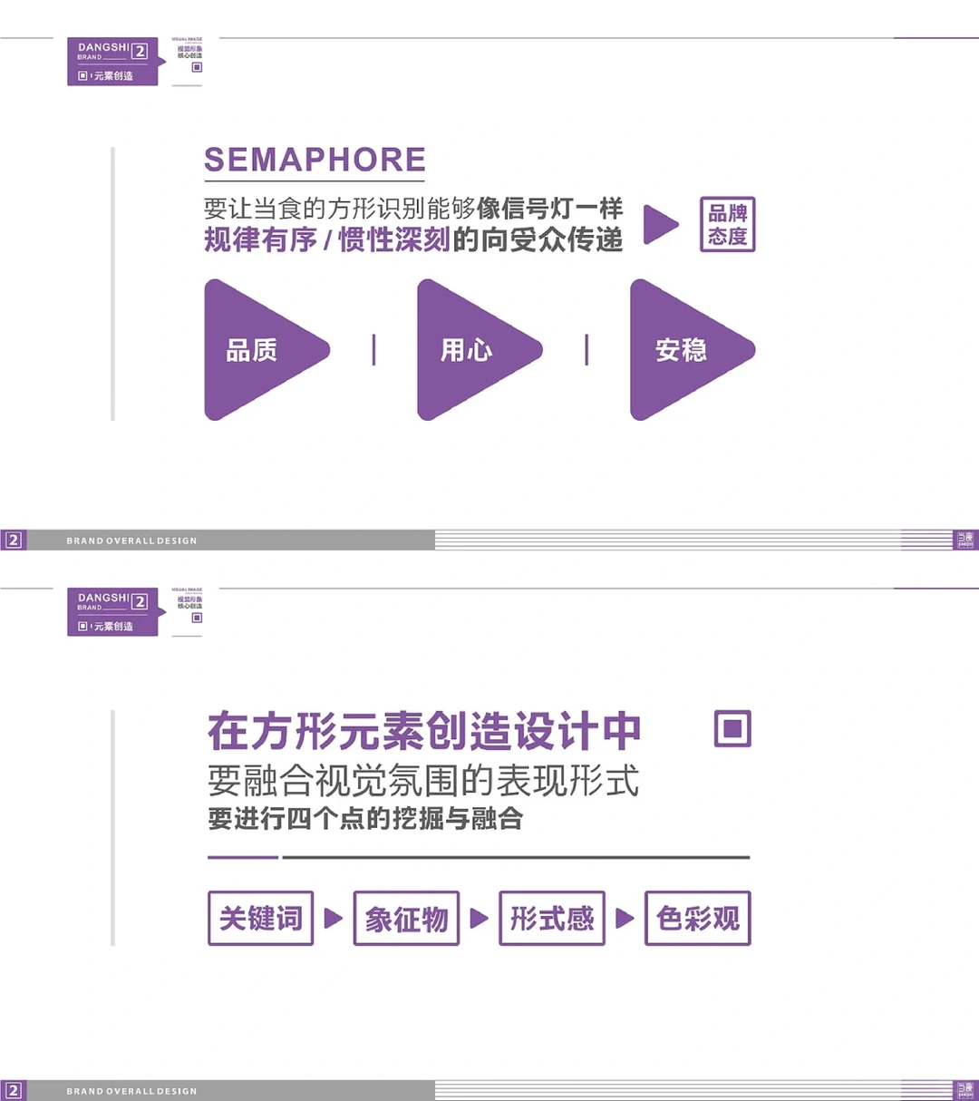 餐饮品牌快食类2|品牌全案策略分析规划