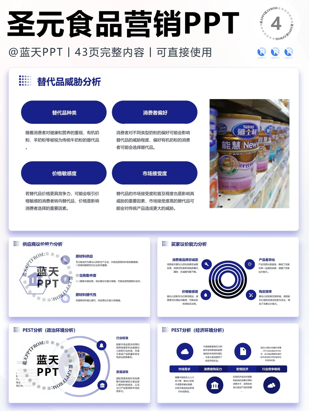【301】圣元食品战略分析品牌营销策略PPT