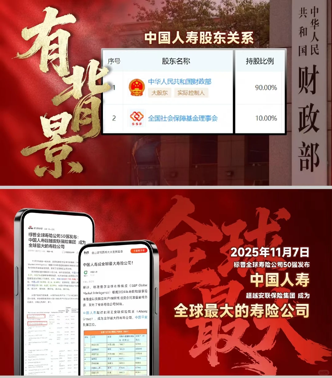 鑫鸿福对接鸿鹄基金，紧跟国家队