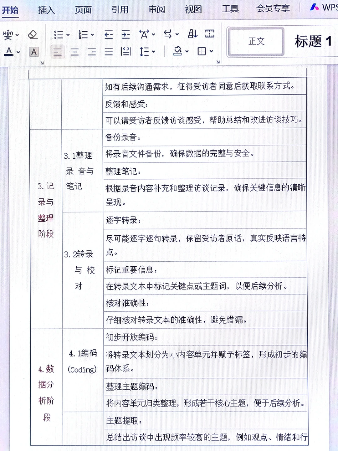 不会深度访谈的宝宝一定要刷到啊??