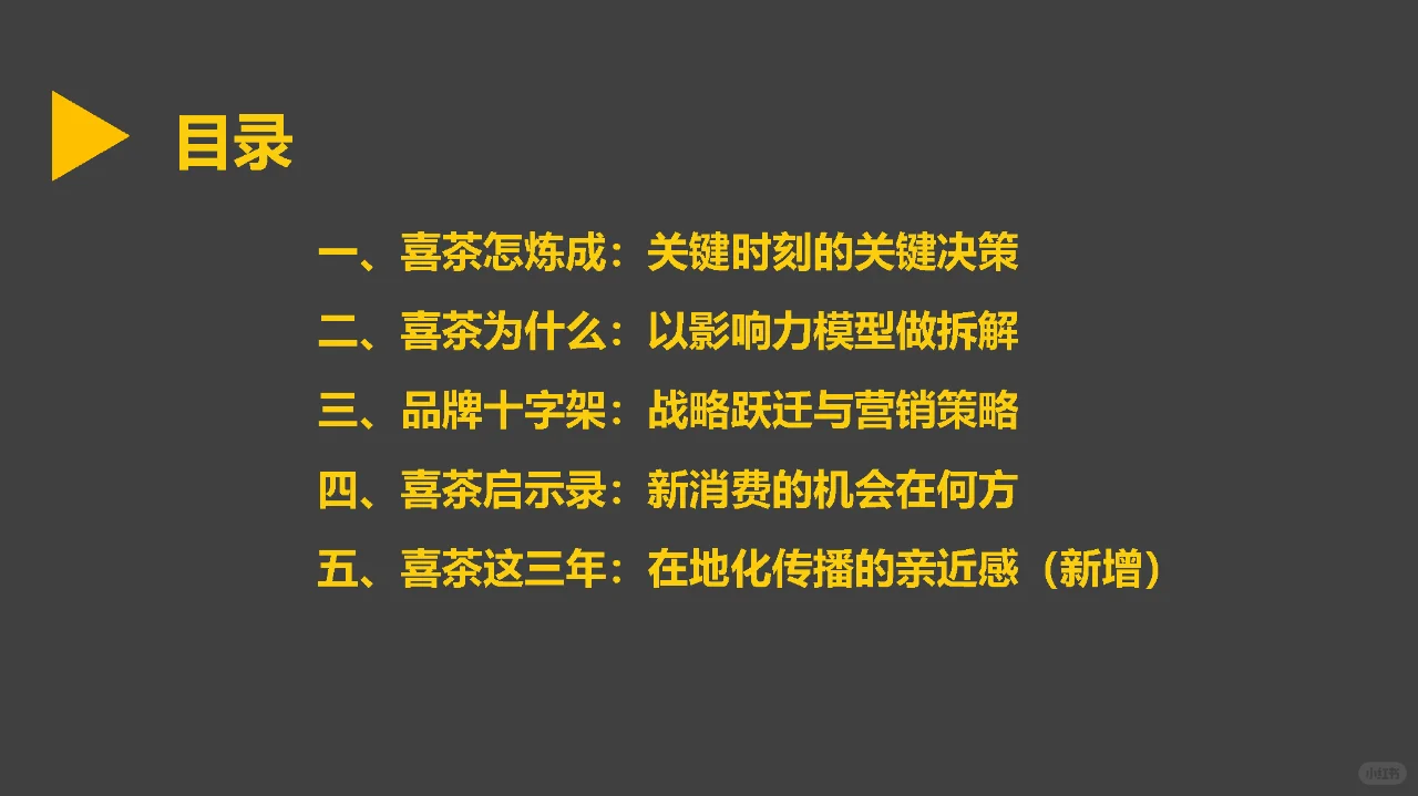 2024喜茶品牌营销案例拆解-120P