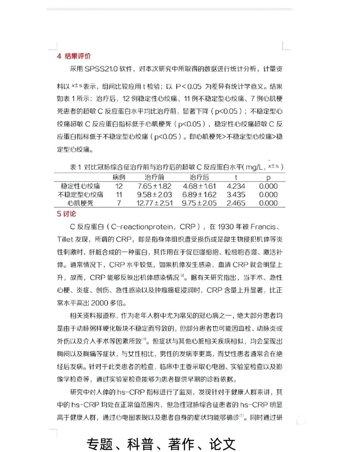 卫健委新规~专题报告怎么写？赶紧收藏