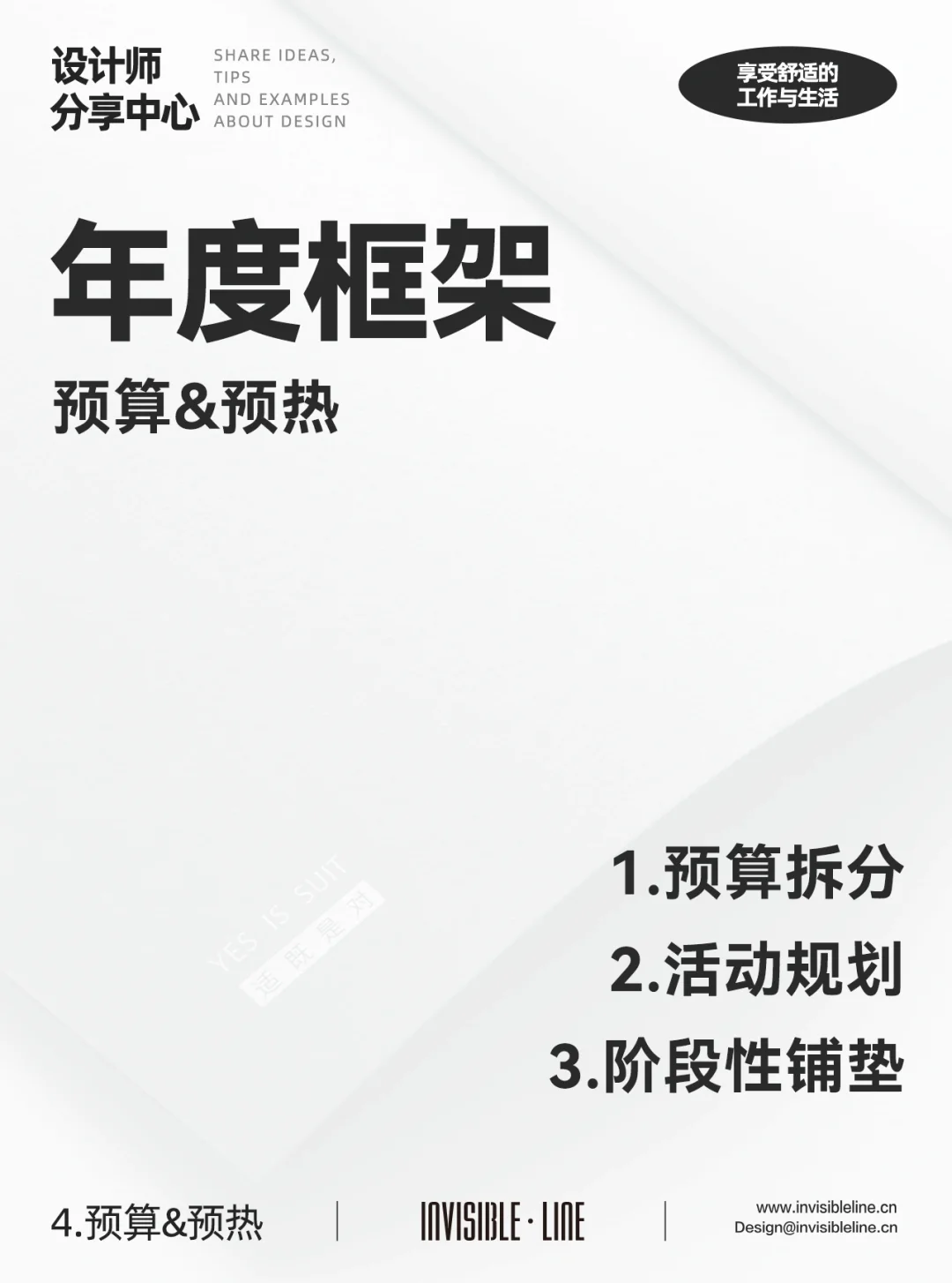 VOL55.2024品牌年度规划