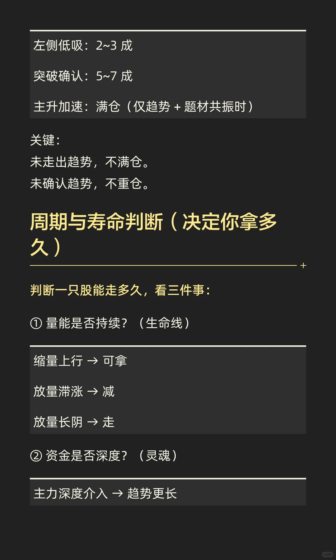 短线买卖点策略