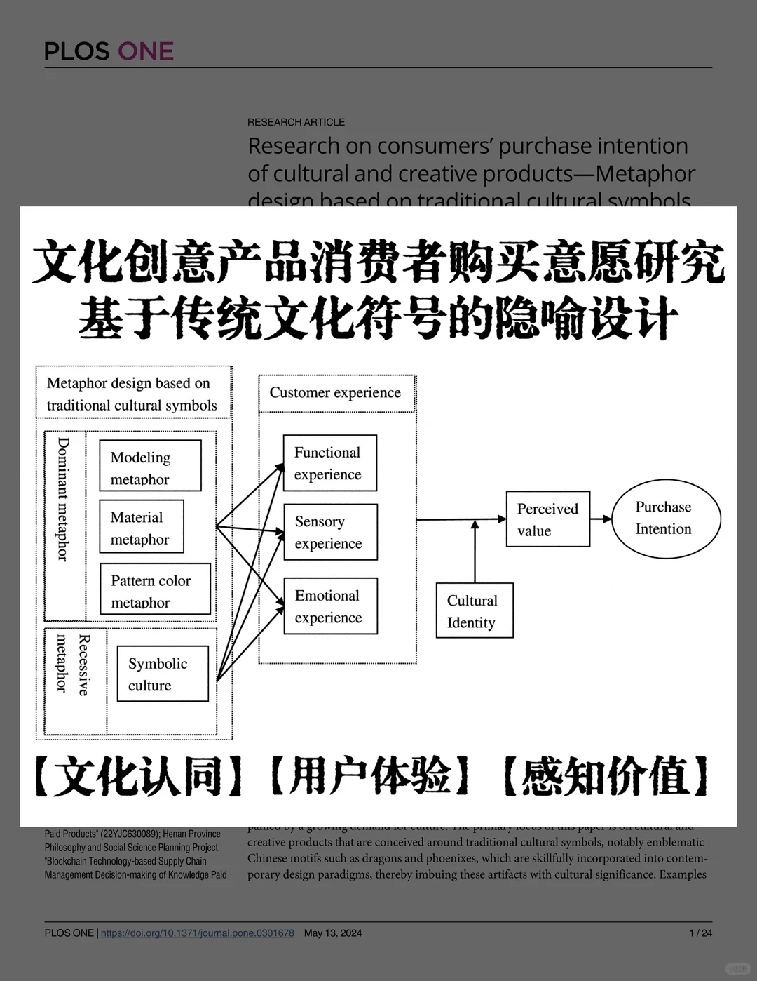 传统文化设计如何影响购买意愿?