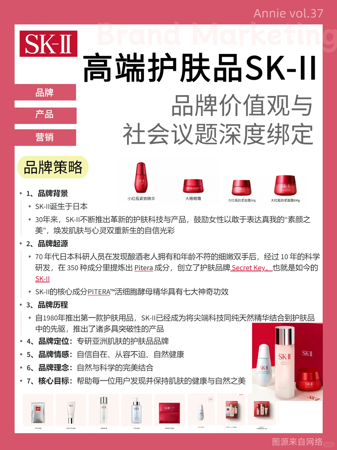 品牌营销案例学习|高端护肤品SK-II