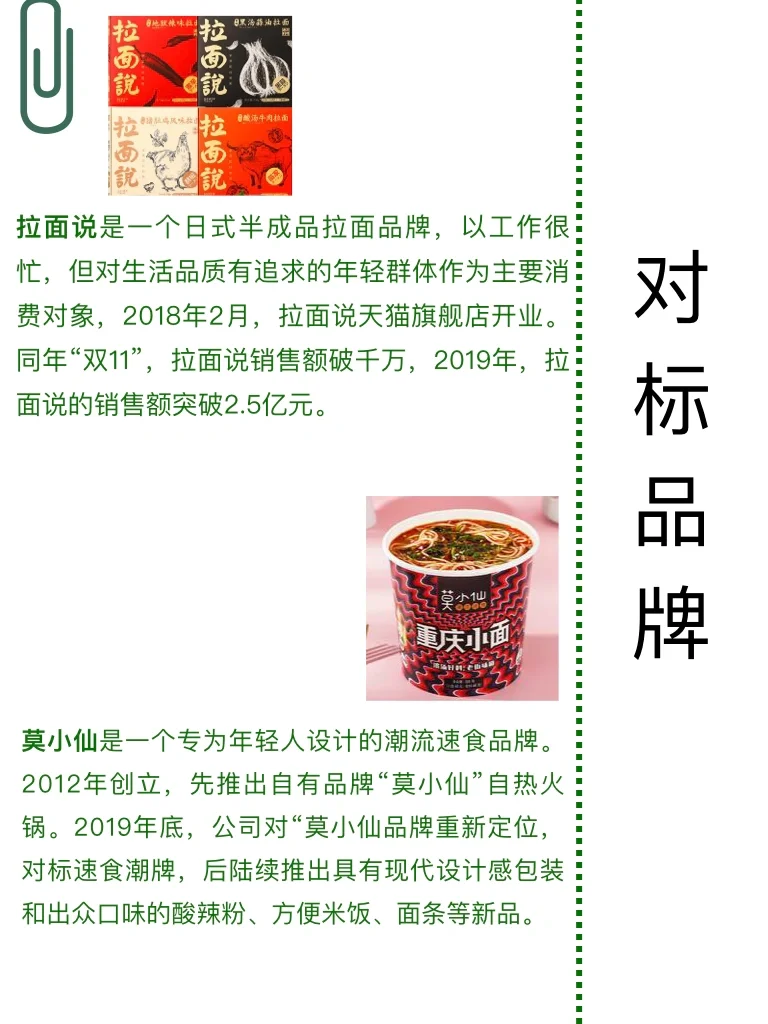 500个品牌案例｜白象