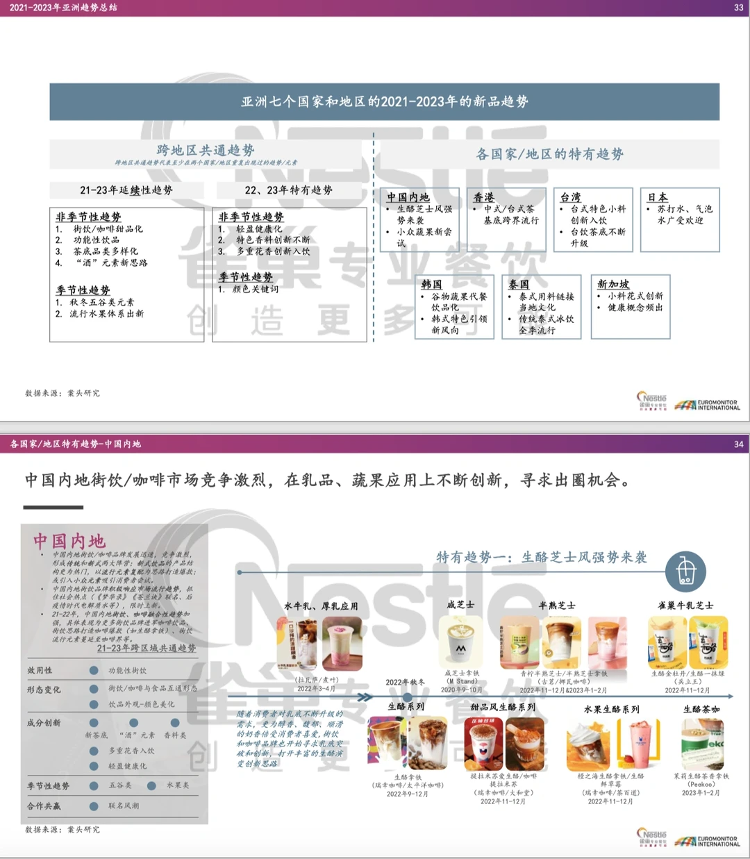 咖啡报告|2021-2023年茶饮咖啡亚洲趋势总结